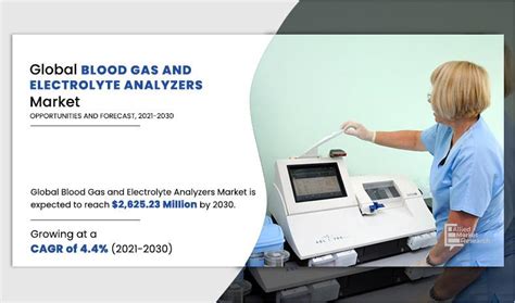 blood gas and electrolyte analyzers market|Global Blood Gas and Electrolyte Analy.